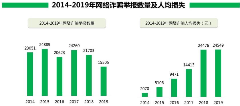杠杆配资炒股平台_杠杆配资国内上市公司_国内杠杆配资