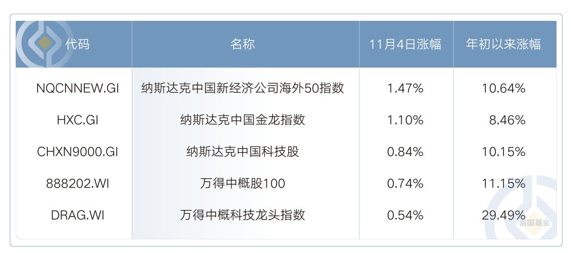股市上涨致券商开户量剧增外资扫货，证监会曝光配资黑名单