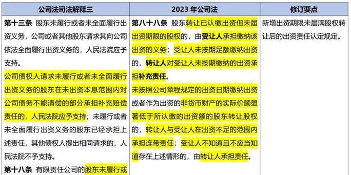 配资资讯网站_配资资讯_配资网官网