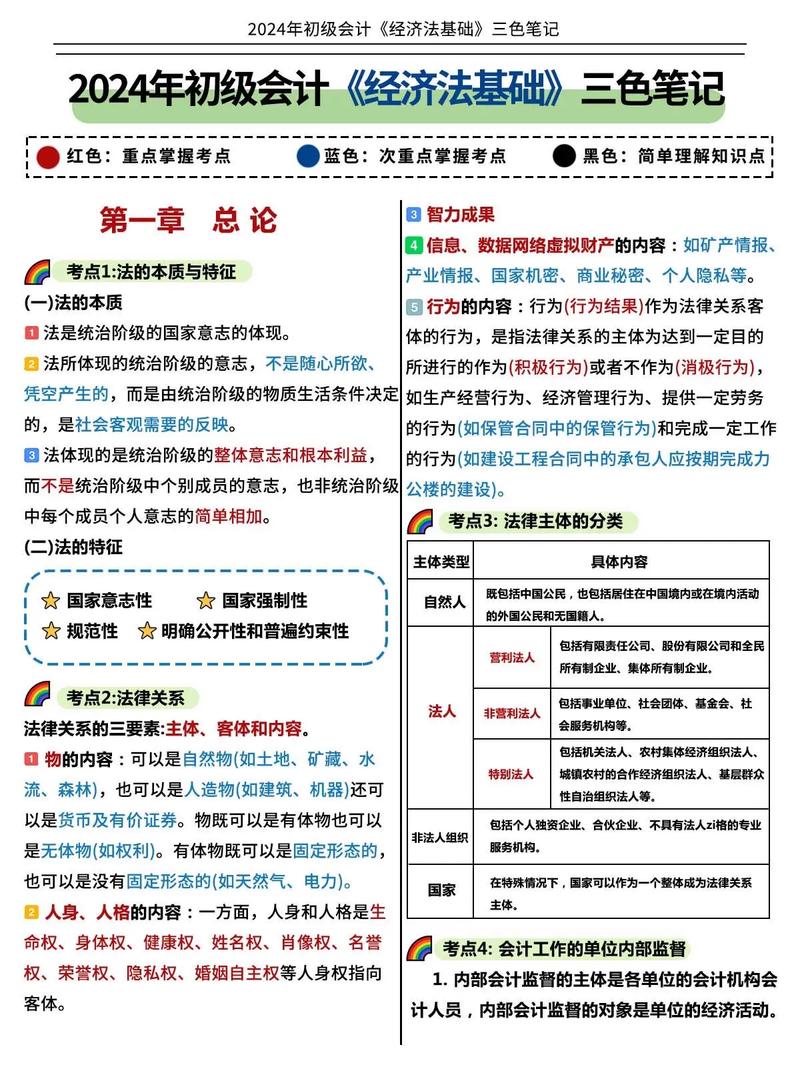 计划成本法下实际成本_实际成本法和计划成本法的例题_实际成本法计划成本法