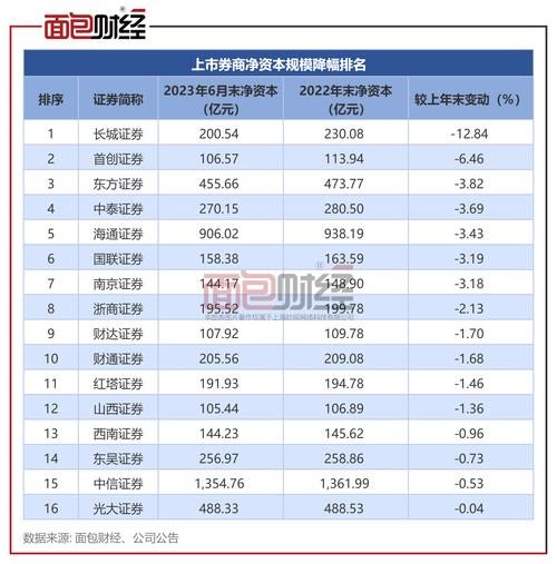 证券开户_证券etf龙头涨2.50%_第二证券