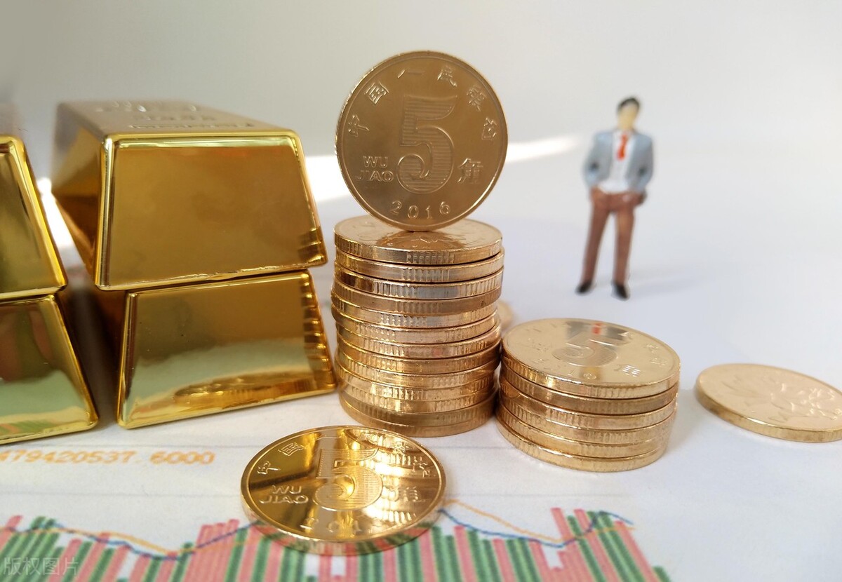 股票怎么买新手入门_入门新手股票买多少合适_入门新手股票买什么好
