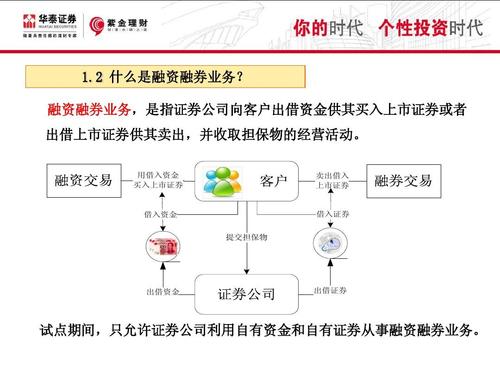 融资融券：投资者向证券公司提供担保物的交易行为及业务流程