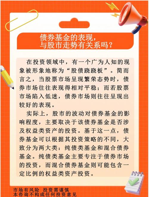 证券概念解析_第二证券_证券市场规则