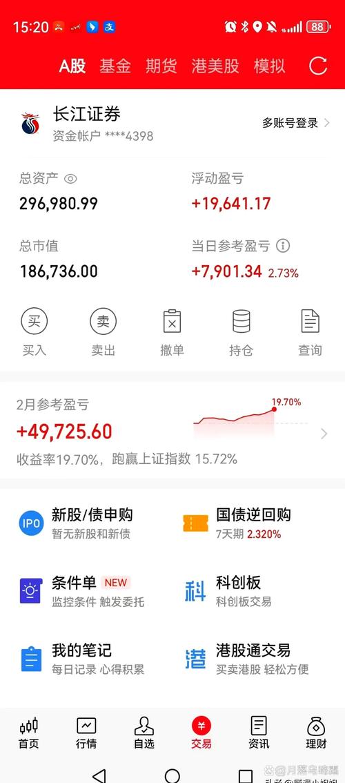 炒股杠杆平台__ 10倍配资炒股骗局 