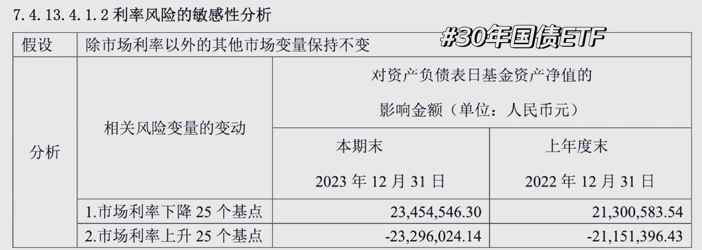 国债利率影响因素_市场供求关系_一个国家的国债收益率由什么决定