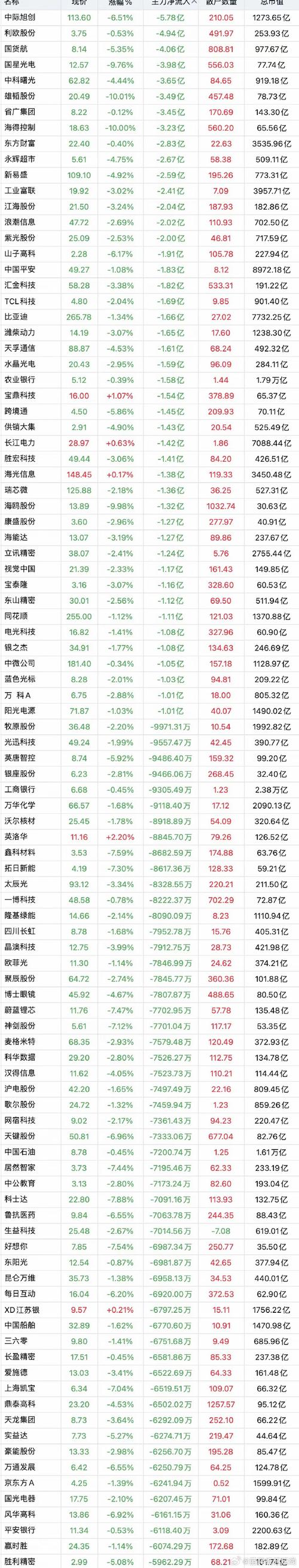 国内股票配资平台资历排行揭晓！快来看看前十都有谁