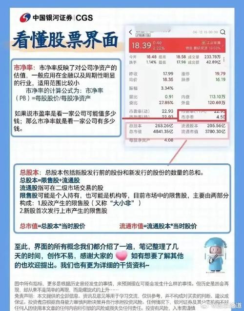 股票配资平台成炒股必备，新手和老手都需，如何选？盈禾配资来介绍