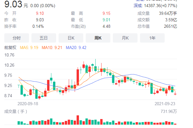 新手股票投资经验分享_股票怎样加杠杆_股票涨跌原因分析