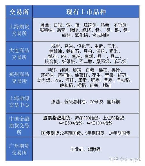 股指期货配资风险分析_股指配资市场亏损率_配资吧