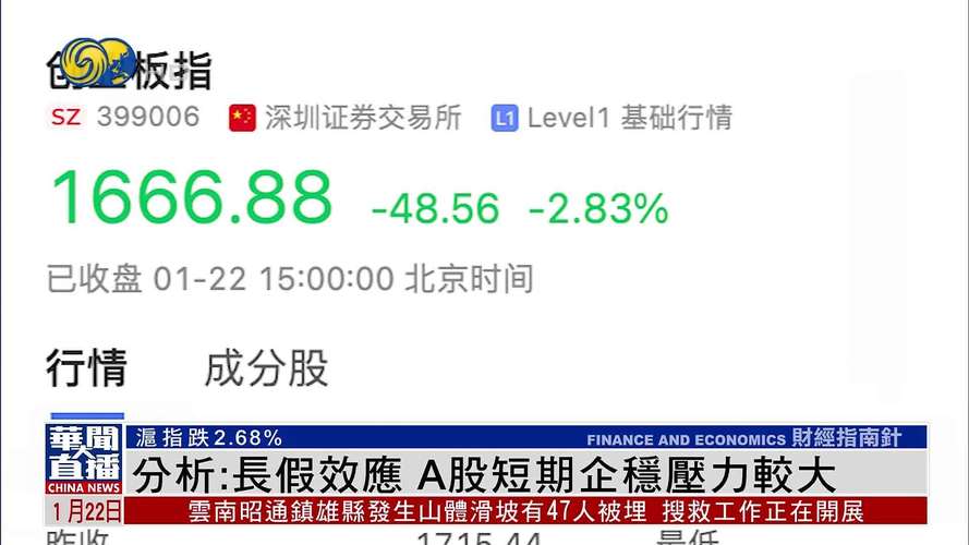 A股市场企稳后：场外配资暗藏风险，股民需牢记教训