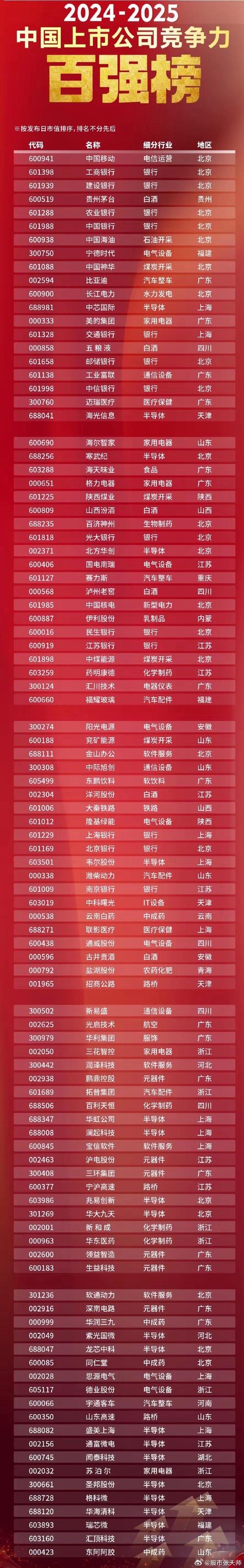 国内靠谱前三大股票配资公司有哪些？富途优配、中能优配等表现突出