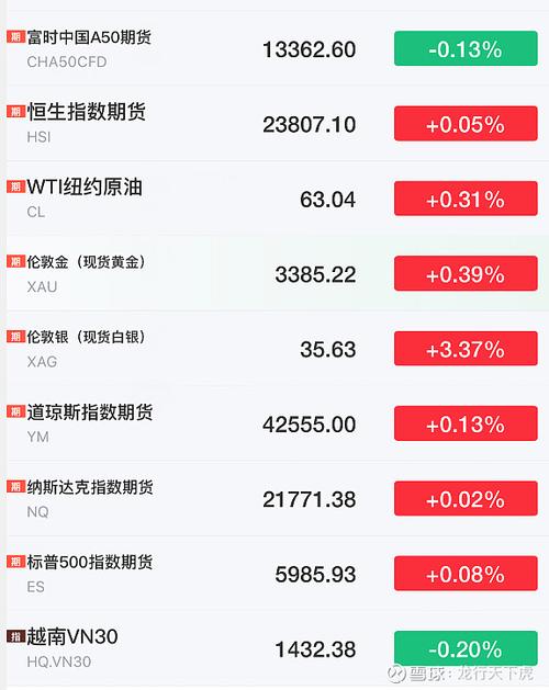 融资融券余额创新高_A股杠杆资金增长_什么是加杠杆炒股