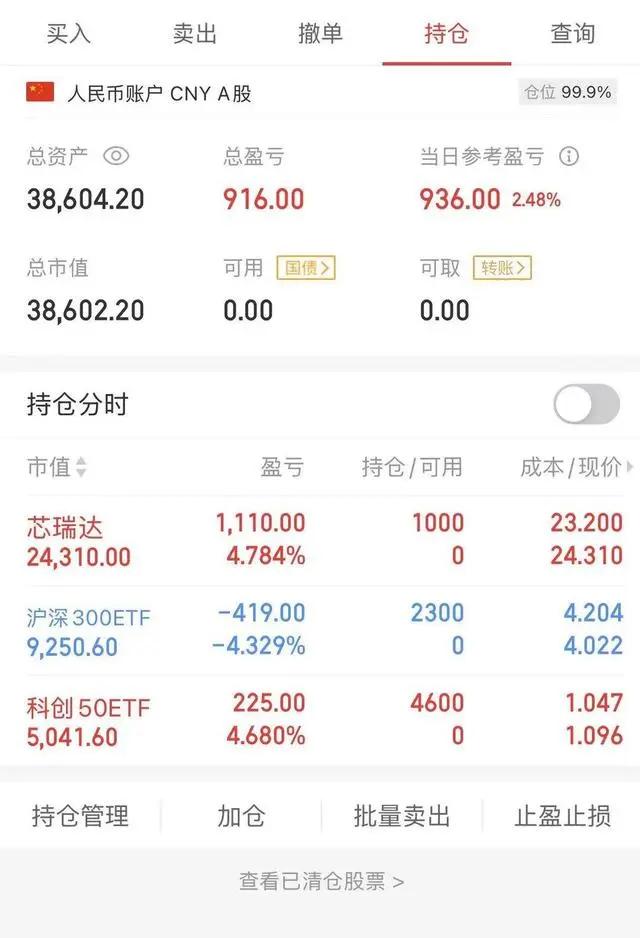 炒股开户需要什么条件_国庆后年轻人炒股入门_A股市场波动分析