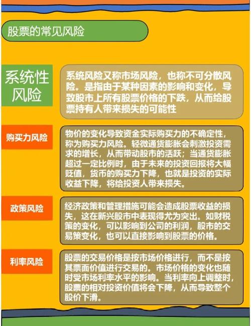 证券银行融资与杠杆交易的风险剖析，你知道多少？
