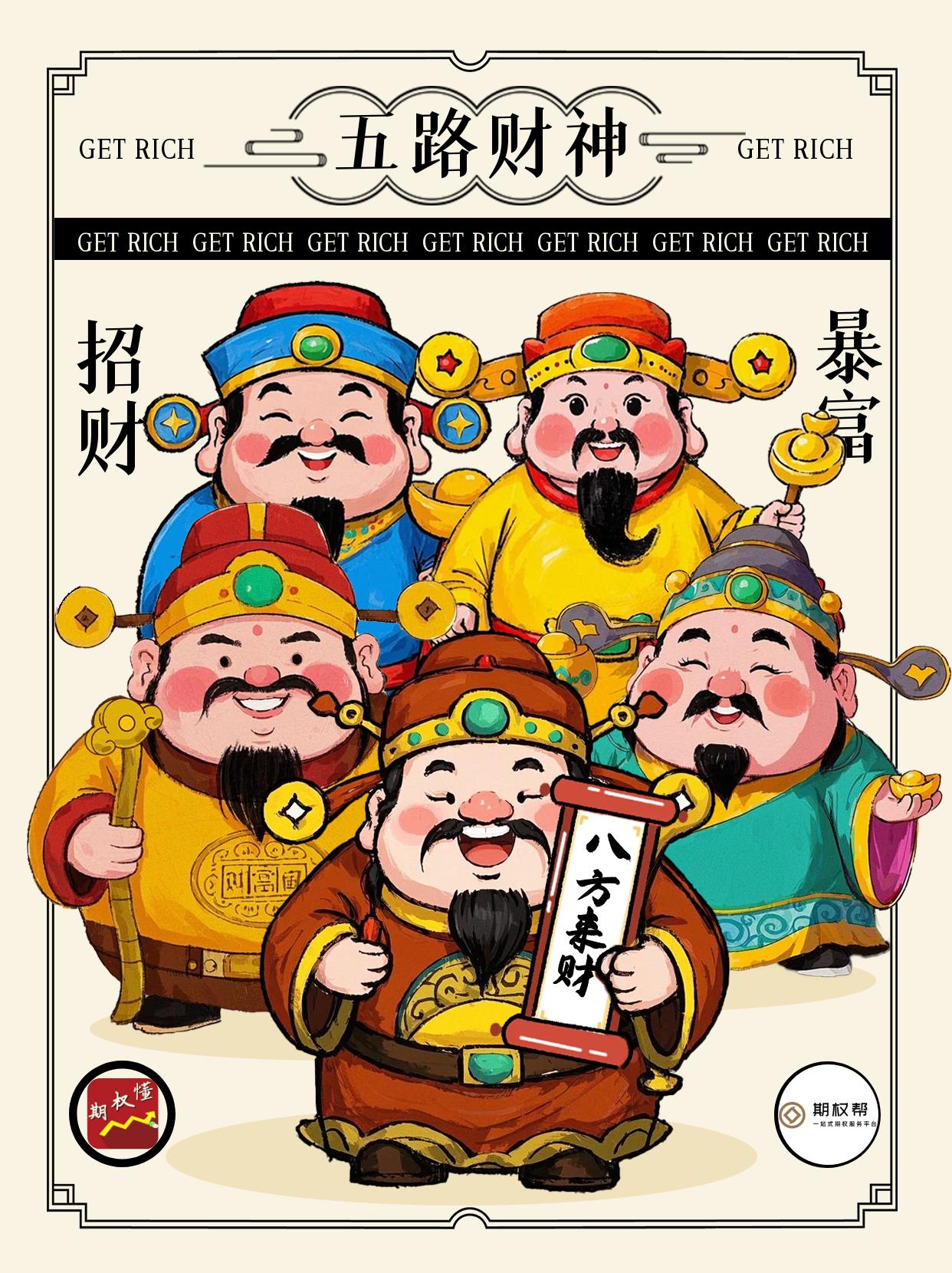 股指期货交易权限开通流程_股票怎么开通杠杆_股指期货开户条件