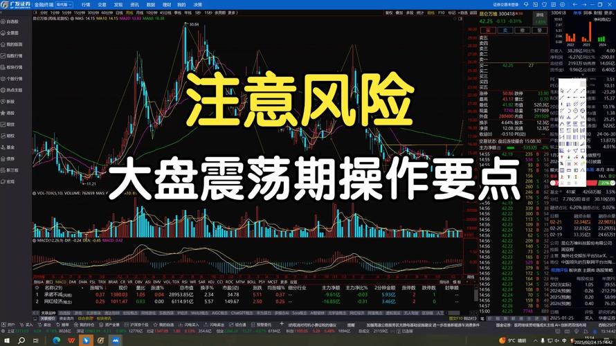 股票怎么开通杠杆_股指期货对散户好处_股指期货开户流程