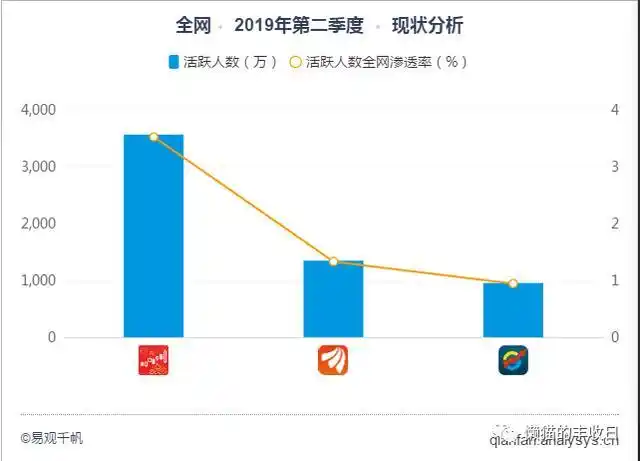 _ 炒股软件测评 _炒股手机开户