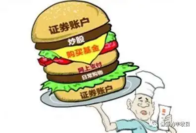 _炒股手机开户_ 炒股软件测评 