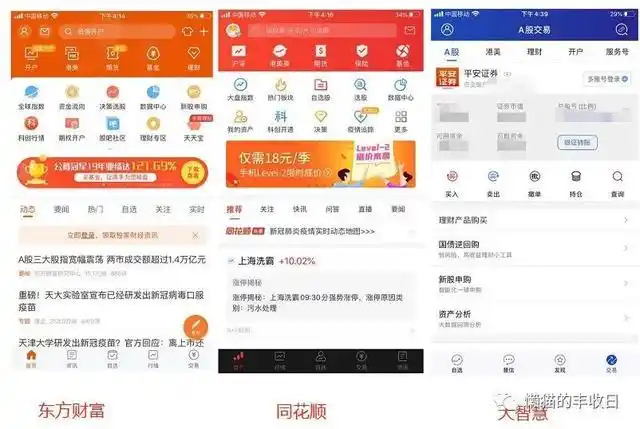 _炒股手机开户_ 炒股软件测评 