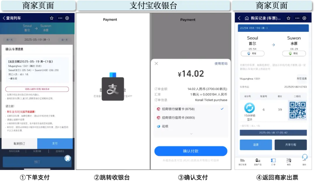 蚂蚁国际Alipay+跨境支付_国际支付宝 购买东西_Alipay+全球数字网络布局