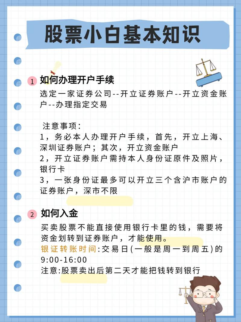 炒股手机开户_新手股票开户流程_股票交易规则详解
