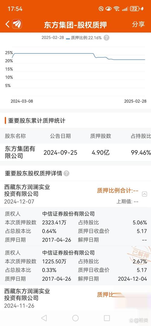 米牛网CEO柳阳为何仓促决定停止股票质押借款中介业务？