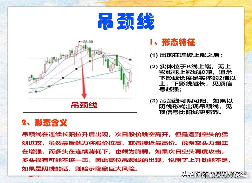 炒股怎么赚钱_ 箱体突破战法 炒股技巧 散户必看 _