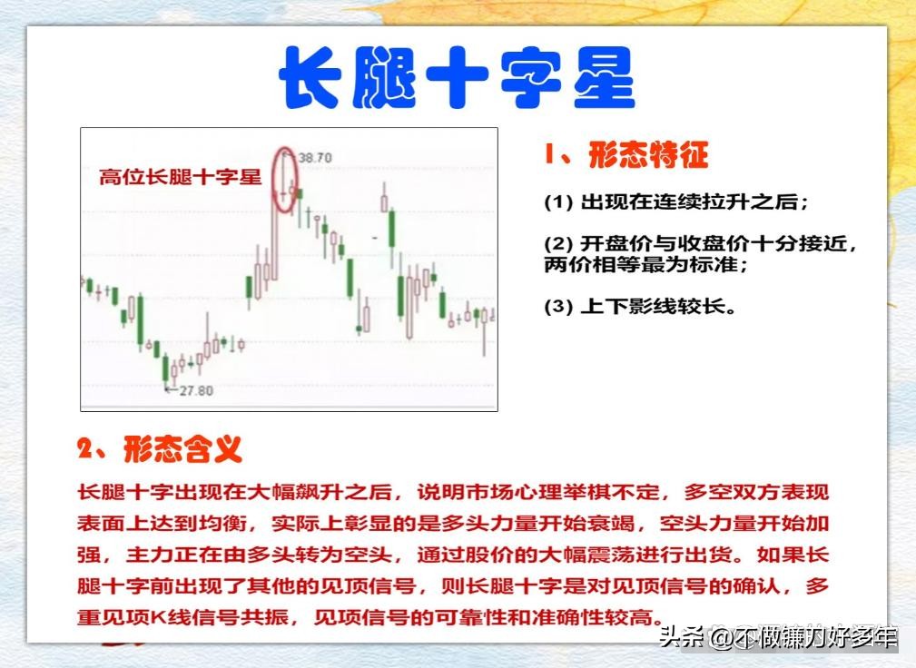 _炒股怎么赚钱_ 箱体突破战法 炒股技巧 散户必看 