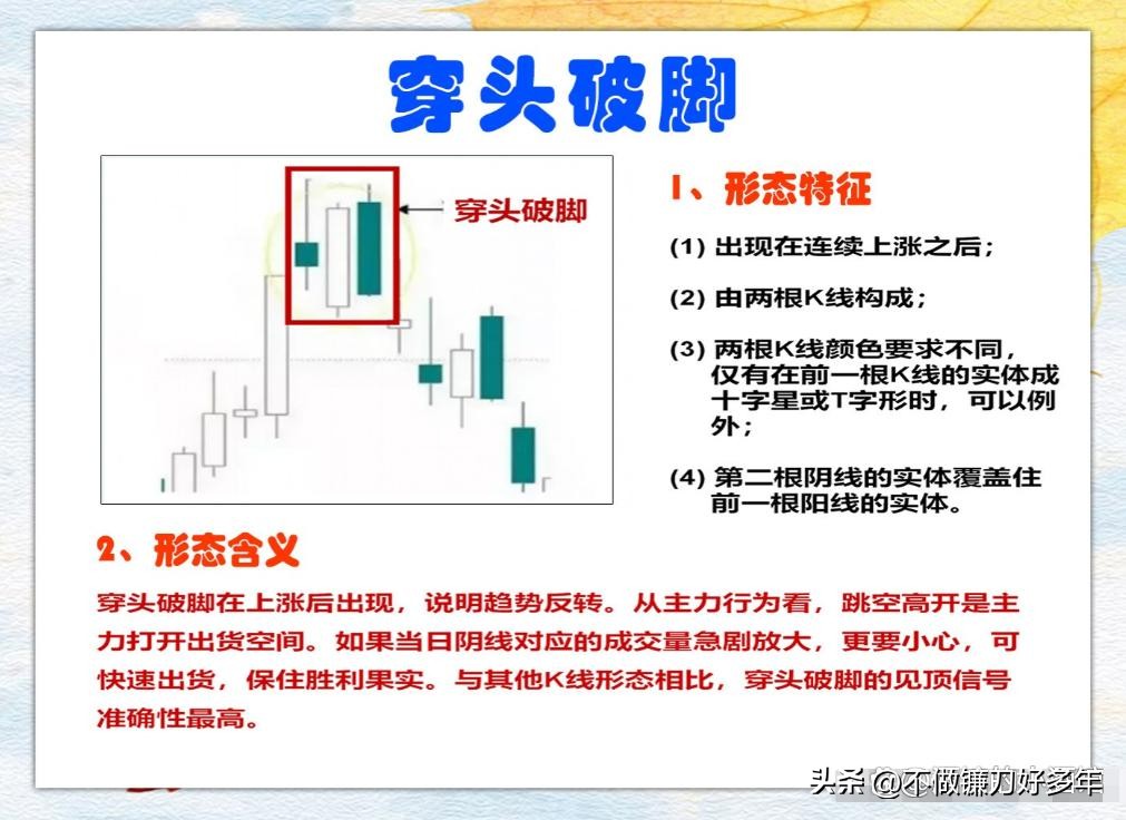 _炒股怎么赚钱_ 箱体突破战法 炒股技巧 散户必看 