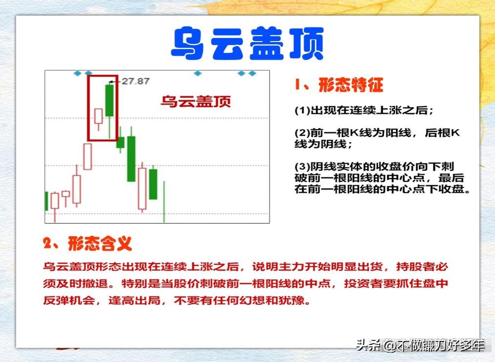  箱体突破战法 炒股技巧 散户必看 _炒股怎么赚钱_