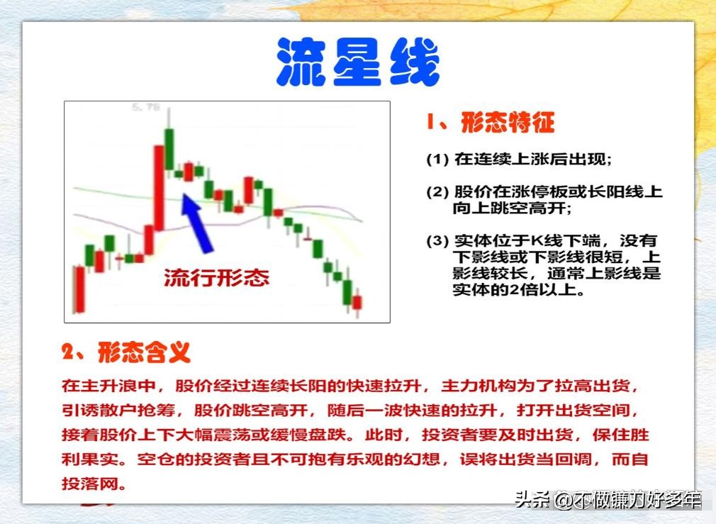 炒股怎么赚钱_ 箱体突破战法 炒股技巧 散户必看 _