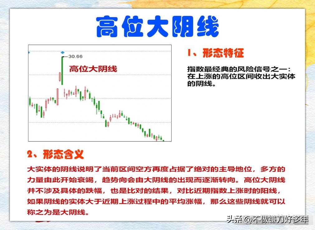 炒股怎么赚钱_ 箱体突破战法 炒股技巧 散户必看 _