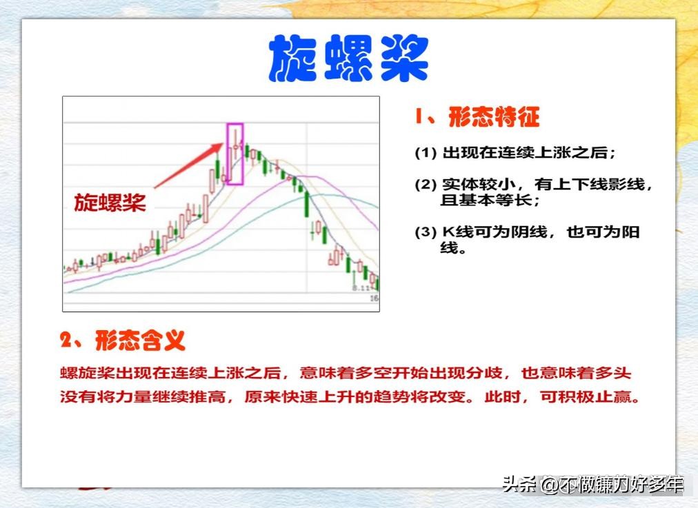  箱体突破战法 炒股技巧 散户必看 __炒股怎么赚钱