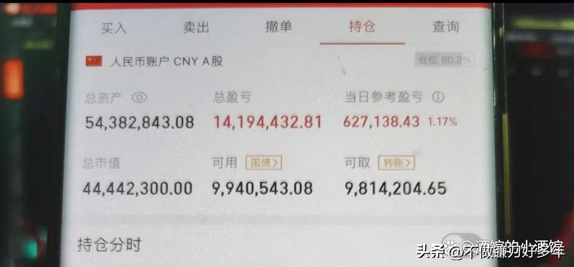 _炒股怎么赚钱_ 箱体突破战法 炒股技巧 散户必看 