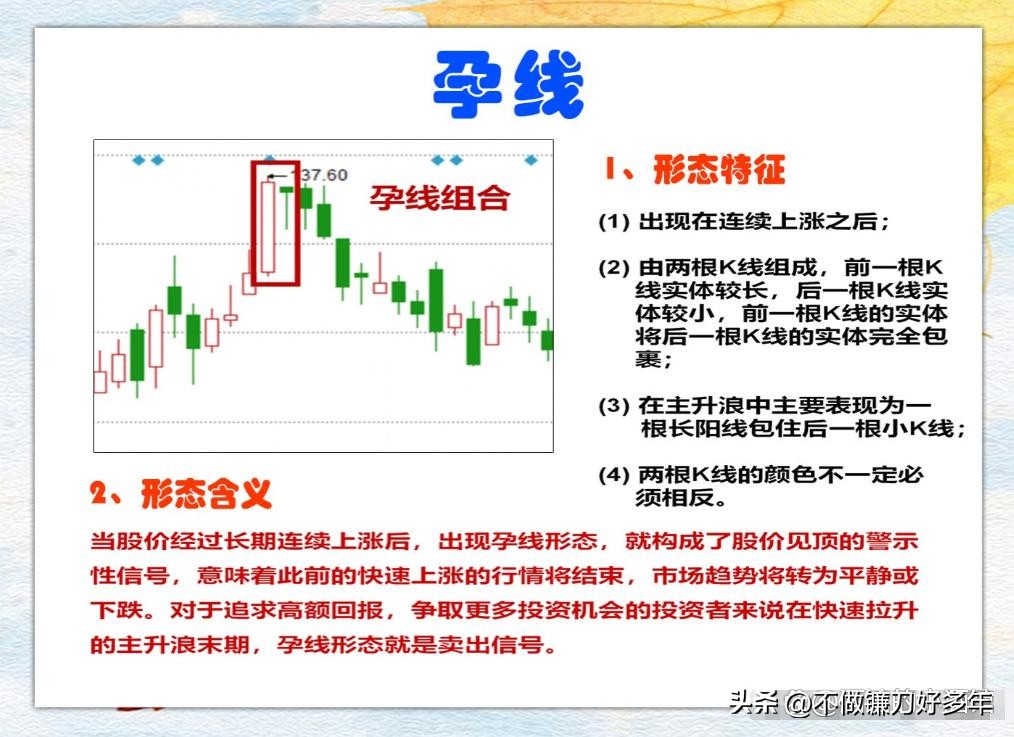 _ 箱体突破战法 炒股技巧 散户必看 _炒股怎么赚钱