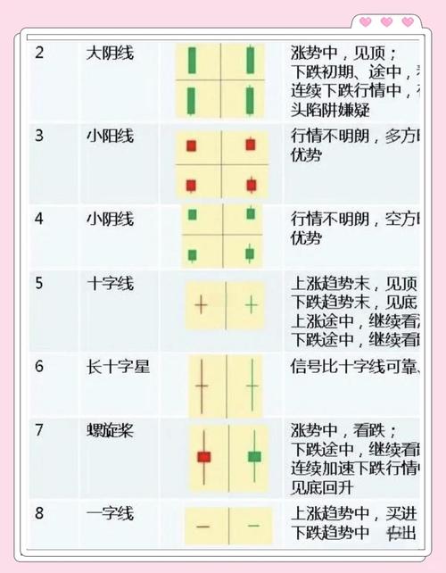 杠杆配资操作步骤详解_炒股杠杆配资入门教程_股票配资行情