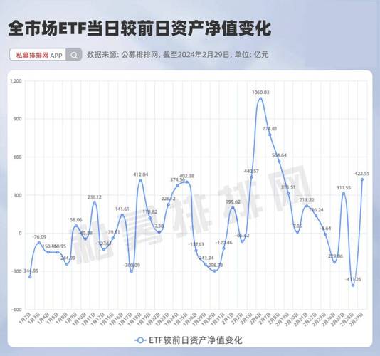 A股回暖民间股票配资现苗头，1:10 配资是馅饼还是陷阱？