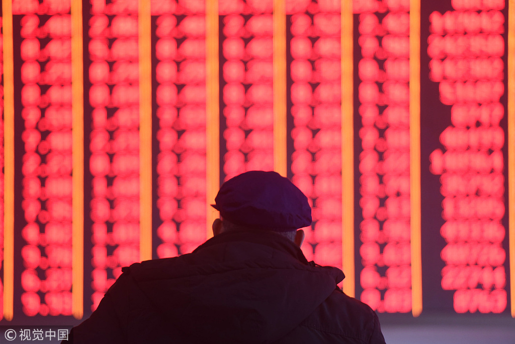 A股市场春天_技术性牛市分析_在线配资门户