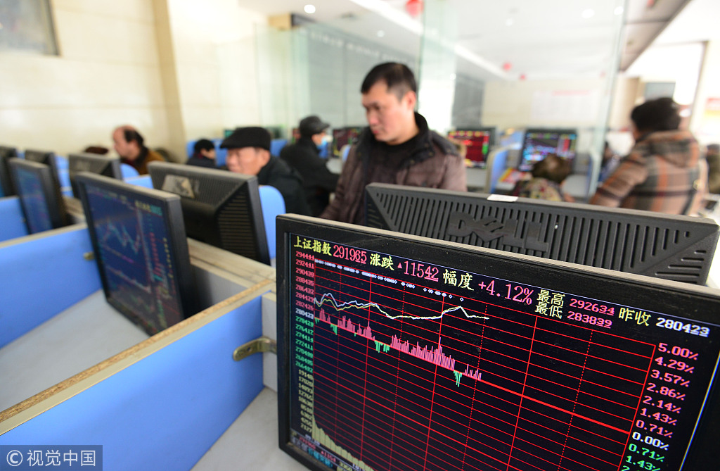 技术性牛市分析_在线配资门户_A股市场春天