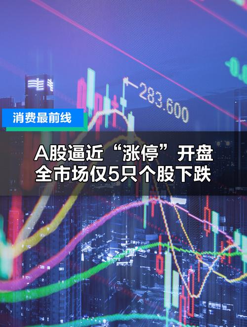 12月9日A股暴跌5.43%创5年最大跌幅，P2P高杠杆资金几近爆仓
