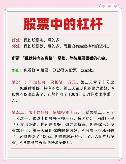 股票加杠杆 市场趋势 判断_股票加杠杆是什么意思_股票加杠杆 投资认知 考验