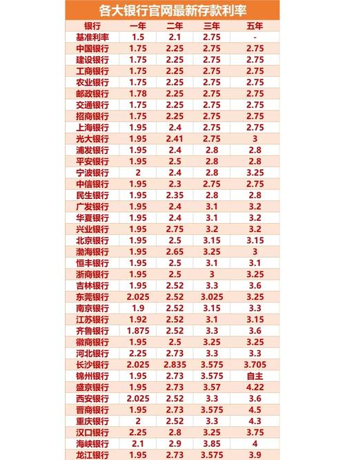 9月19日中国结算发布新规，银行理财投资股票相关规定梳理？