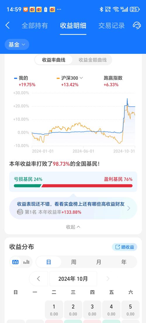 股票配资理财_银行理财6%高收益率_P2P网贷行业成交量环比上升