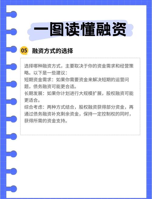 股票融资是什么意思_融资买入_股票融资