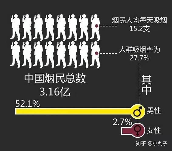 开一个电子烟实体店投入成本_中国烟草电子烟市场崛起_中国烟草亏损50亿原因分析