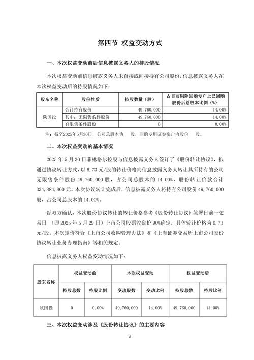 2018年张某与柏某签订借款协议，用于股票买卖及后续操作情况