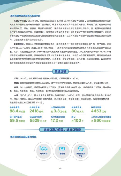 中澳贸易关系发展及问题分析研究，你了解多少？