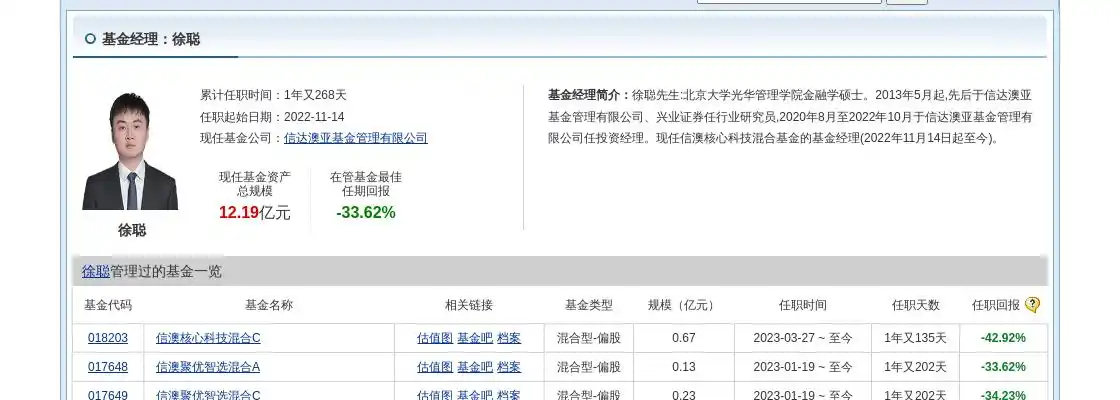 鼎龙配资_信达澳亚基金持股分析_鼎龙科技股票大跌
