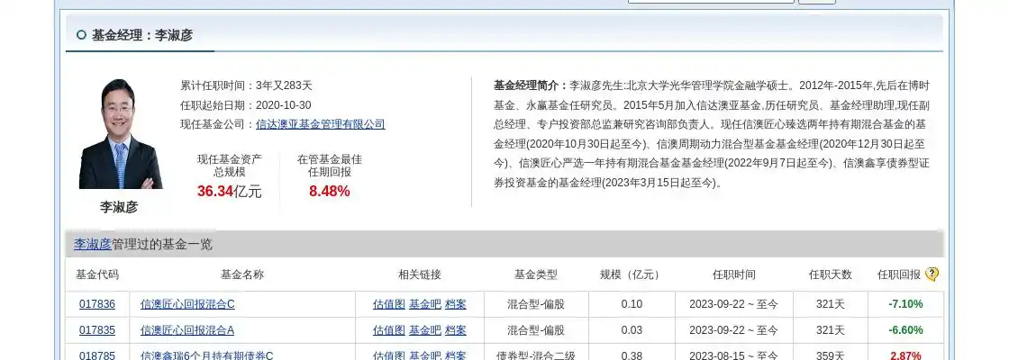 信达澳亚基金持股分析_鼎龙科技股票大跌_鼎龙配资